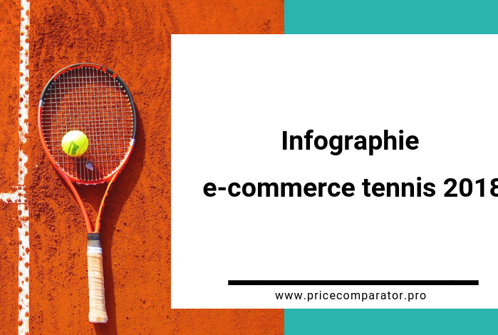 Tout savoir sur les stratégies digitales 2018 du secteur tennis en une infographie !